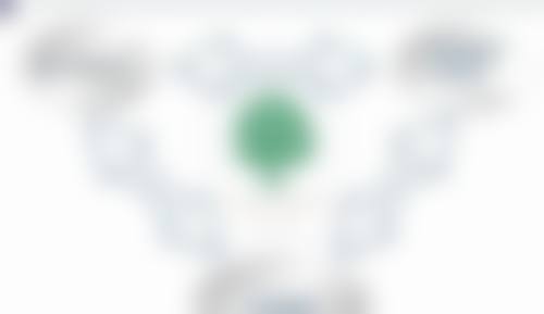 专精医生与医院：提供个性化祛疤方案