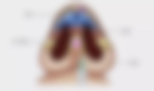 抽脂伤口修复中的注意事项