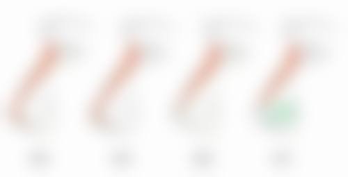 美速德膨体：含FEP加强型，仿真手感超自然