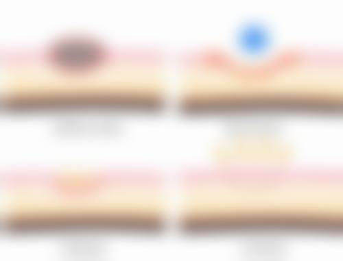 北京金圣医疗美容医院特色项目及技术优势