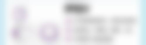 日常护理:呵护眼周肌肤