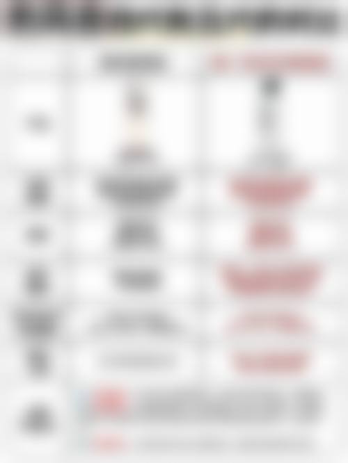 机构差异:不同医院定价有别