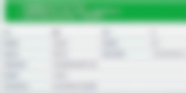 哈尔滨索菲医疗美容门诊部特色项目及技术优势