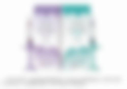 疤痕体质者医美术后，护理要点大揭秘！