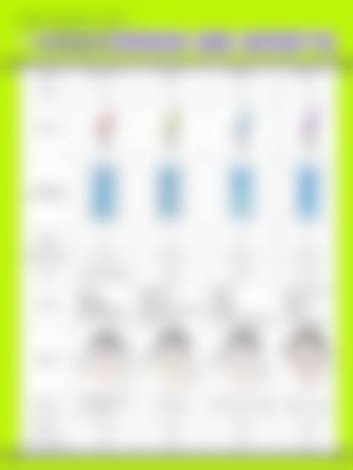 自体脂肪隆胸，母乳喂养的“安心之选”？