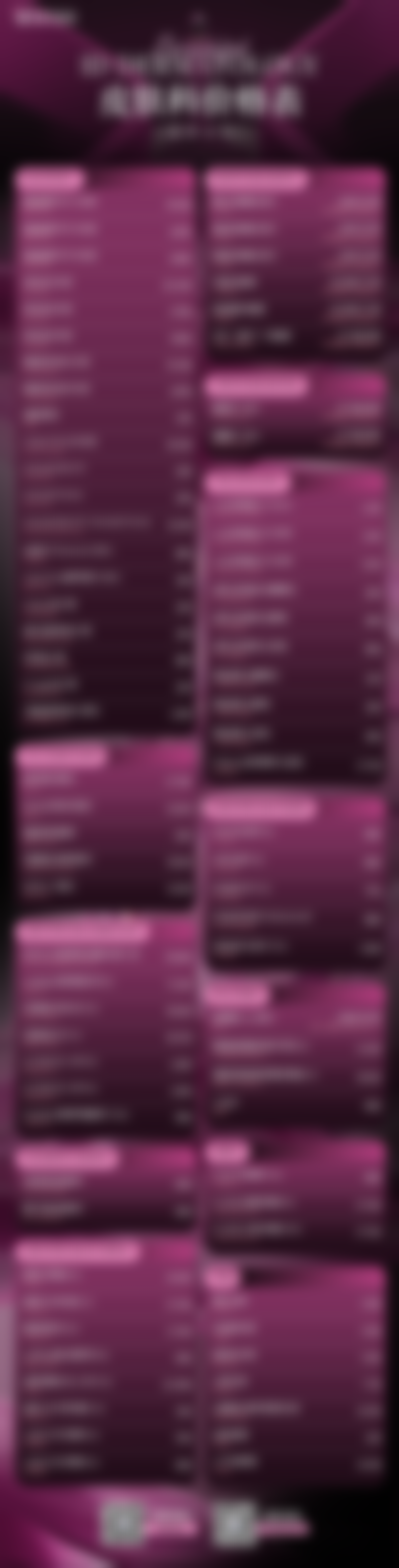 重庆美仑美奂整形：多领域塑美骨干医生