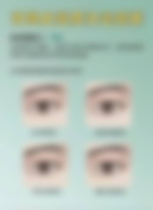 王宝林医生技术优势