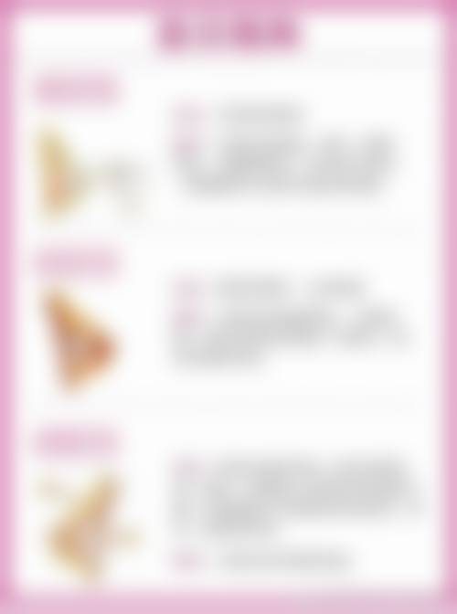 晋中美丽韩整形美容门诊医生团队实力强大及骨干医生简介