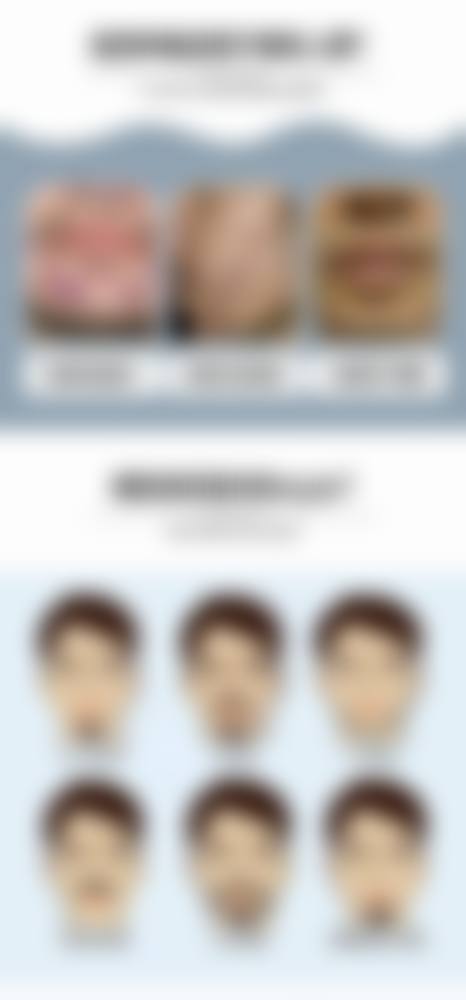 广州美携医疗美容门诊部特色项目及技术优势