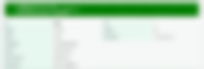 Lemperle(蓝博)医生坐诊医院