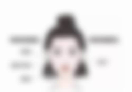 瘢痕增生小疙瘩，治疗改善有办法