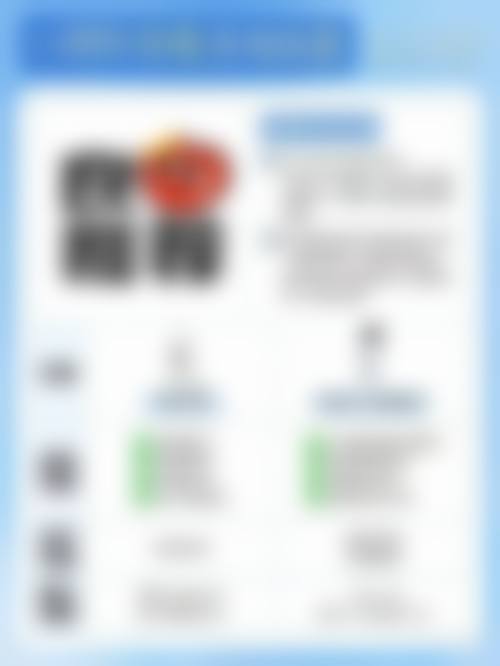 宜昌觅美整形医院医生团队实力强大及骨干医生简介