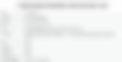 南宁格林美菲医疗美容门诊部医生团队实力强大及骨干医生简介