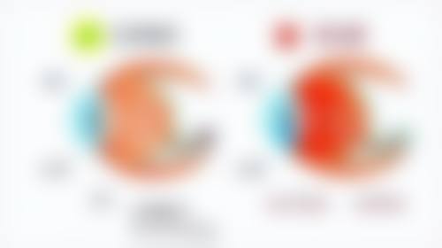 贺州市人民医院真人口碑评价怎么样？