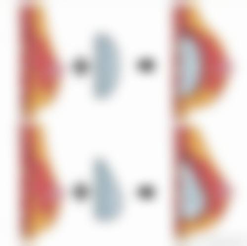 泰州佳姿颜悦整形医院地址电话营业时间