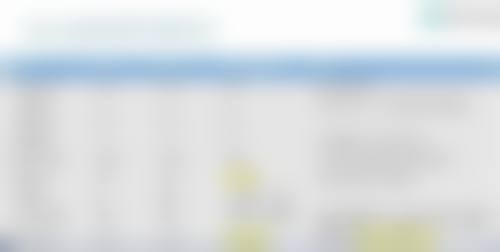 见证罗盛康医生的神奇手术成效