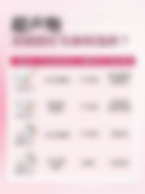 剖析：两大医院臀部抽脂的精良技术优势