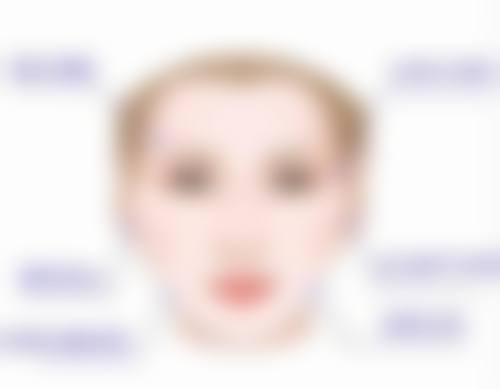 风险与注意事项