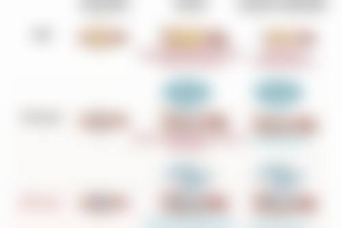 兴义整形医院排名榜2026年度盘点：揭秘排名靠前医院的特色项目、诊疗优势及良好口碑！ 