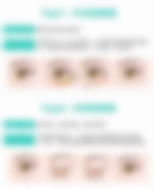 交通与预约便利性