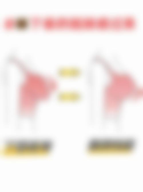 北京晶美医疗美容诊所详细的预约挂号方式及流程