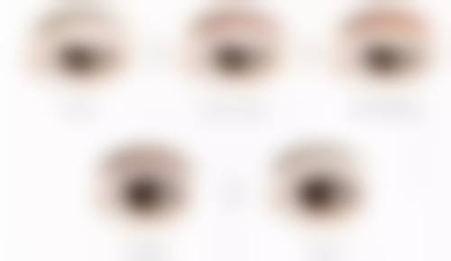 医院交通与停车情况