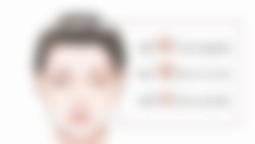 医生技术：保护成效的专精力量