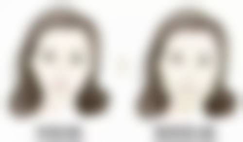 诊疗优势突出体现