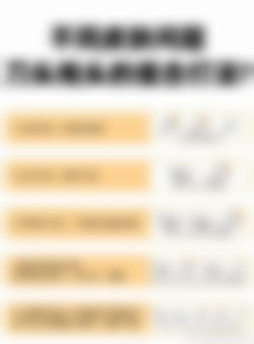 注射填充：弥补组织缺失的好办法