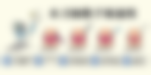 价格与价值的考量