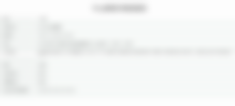 王付真医生擅长项目