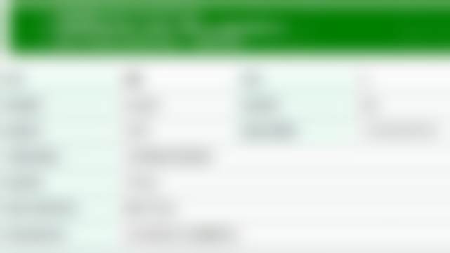 北京画美医疗美容医院特色项目列表