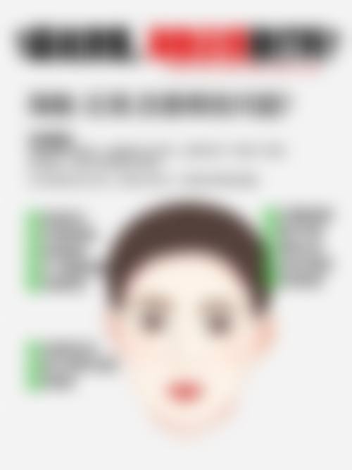 林育华擅长项目