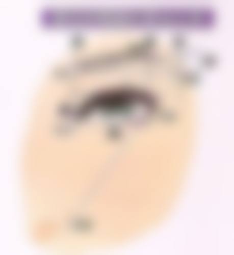 成都武侯童颜博仕(安莎贝拉)医疗美容门诊部怎么预约?