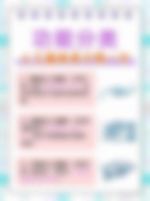 凤城爱尔眼科医院治疗反馈与口碑评价。